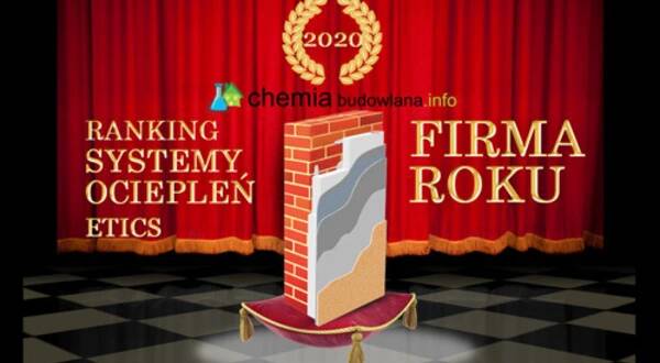 Ranking firma 2020