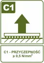 C1 przyczepność