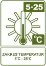 Zakres temperatur 5-25C