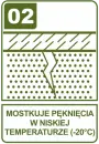 Mostkuje pęknięcia w niskiej temperaturze -20C