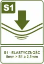 S1 - elastyczność