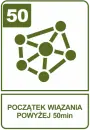 Początek wiązania poywyżej 50mh