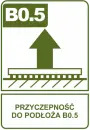 Przyczepność do podłoża 80.5